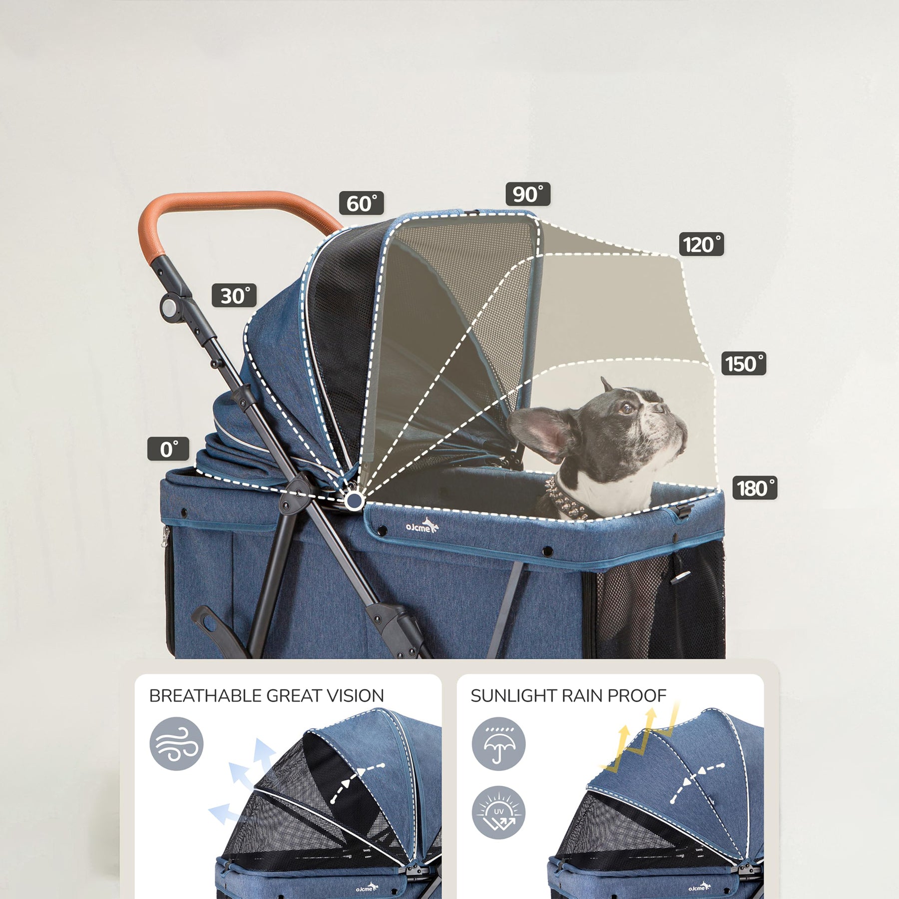 Extra Large Dog Stroller for Medium and Large Dogs Up to 132lbs